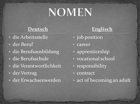 vocational deutsch.